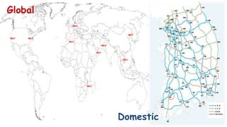 Global




         Domestic
 