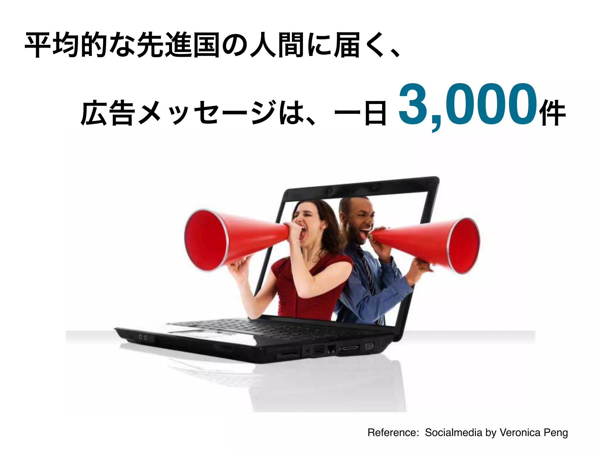 3,000




Reference: Socialmedia by Veronica Peng
 