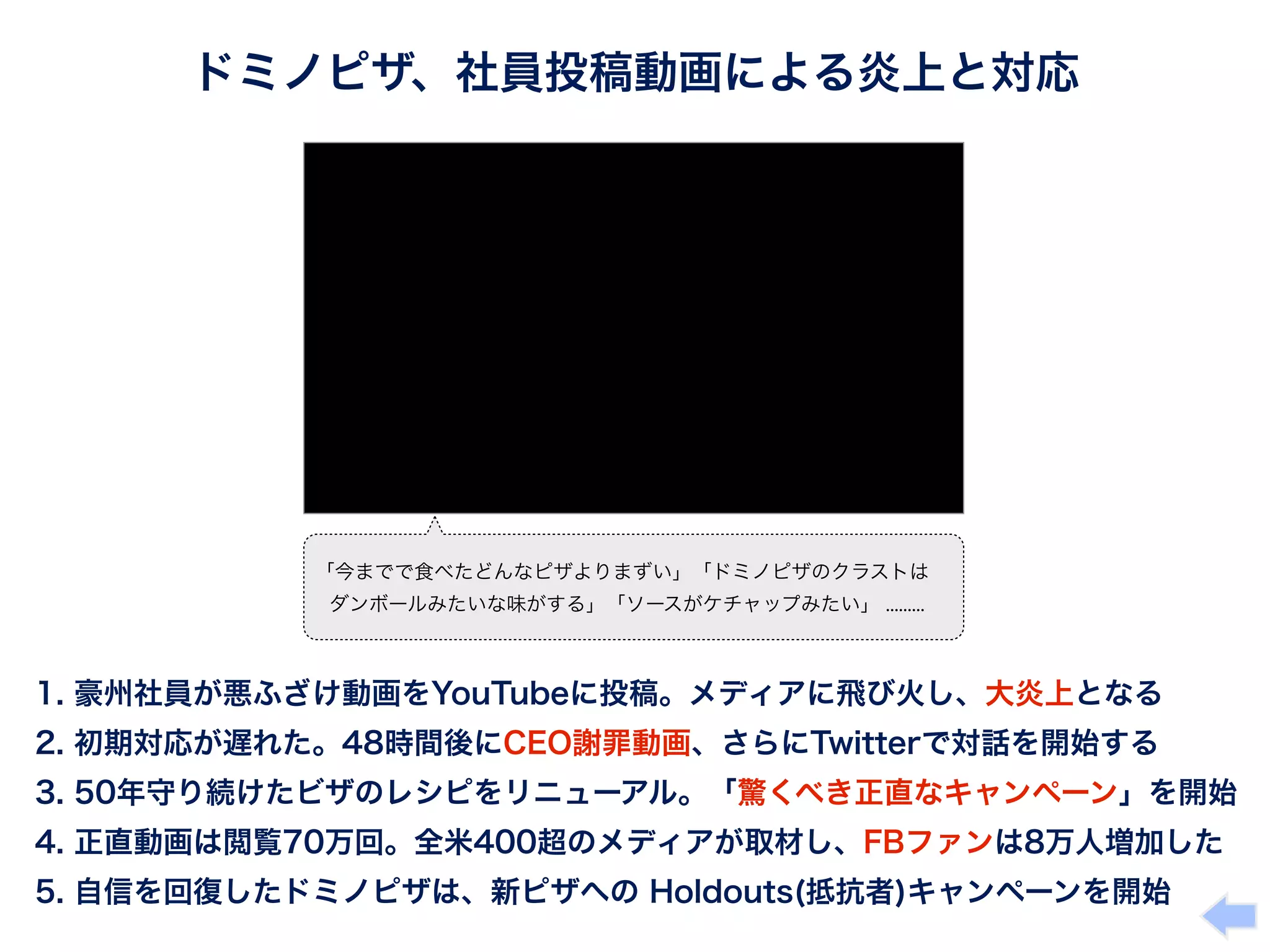 100   65%
            .........
 