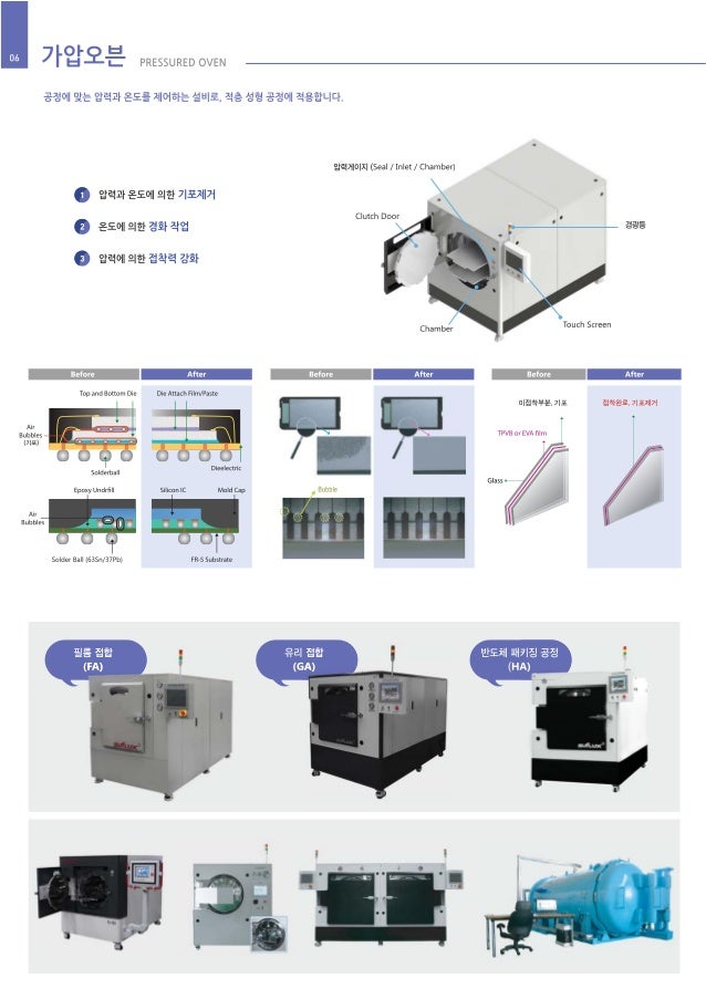 Ilshinautoclave catalogue, catalog