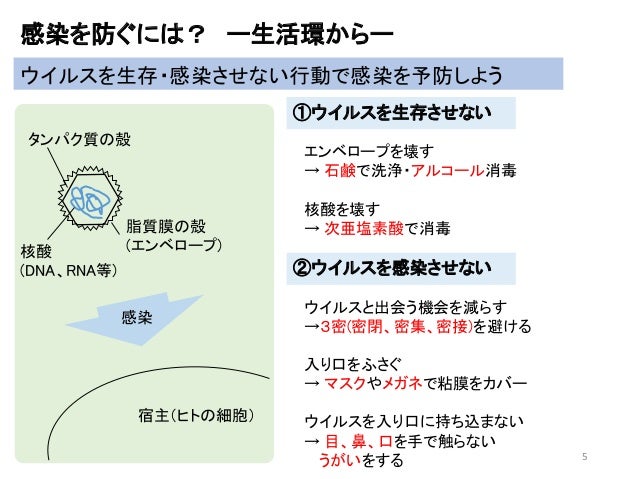 slideshare