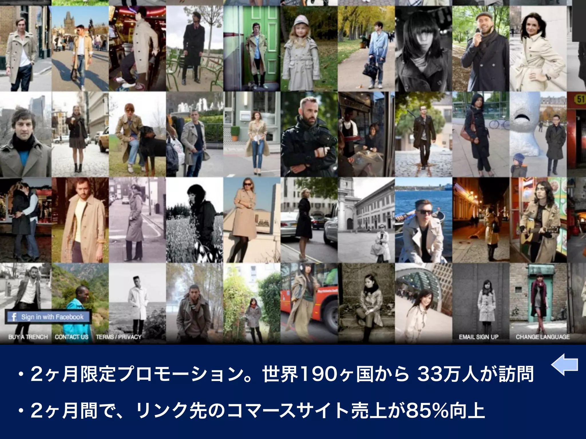 ・2ヶ月限定プロモーション。世界190ヶ国から 33万人が訪問

・2ヶ月間で、リンク先のコマースサイト売上が85%向上
 