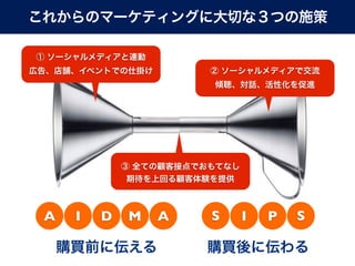 これからのマーケティングに大切な３つの施策

① ソーシャルメディアと連動
広告、店舗、イベントでの仕掛け          ② ソーシャルメディアで交流
                         傾聴、対話、活性化を促進




              ③ 全ての顧客接点でおもてなし
               期待を上回る顧客体験を提供



 A    I   D   M   A      S      I   P   S

     購買前に伝える            購買後に伝わる
 