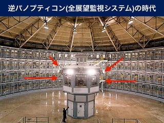 逆パノプティコン(全展望監視システム)の時代
 