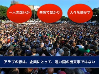 一人の想いが       共感で繋がり   人々を動かす




アラブの春は、企業にとって、遠い国の出来事ではない
2011年 ノーベル平和賞
タワックル・カルマン氏
 