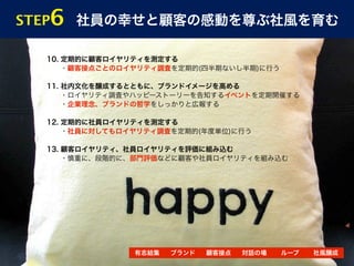 STEP   6   社員の幸せと顧客の感動を尊ぶ社風を育む

   10. 定期的に顧客ロイヤリティを測定する
     ・顧客接点ごとのロイヤリティ調査を定期的(四半期ないし半期)に行う

   11. 社内文化を醸成するとともに、ブランドイメージを高める
     ・ロイヤリティ調査やハッピーストーリーを告知するイベントを定期開催する
     ・企業理念、ブランドの哲学をしっかりと広報する

   12. 定期的に社員ロイヤリティを測定する
     ・社員に対してもロイヤリティ調査を定期的(年度単位)に行う

   13. 顧客ロイヤリティ、社員ロイヤリティを評価に組み込む
     ・慎重に、段階的に、部門評価などに顧客や社員ロイヤリティを組み込む




                有志結集   ブランド   顧客接点   対話の場   ループ   社風醸成
 