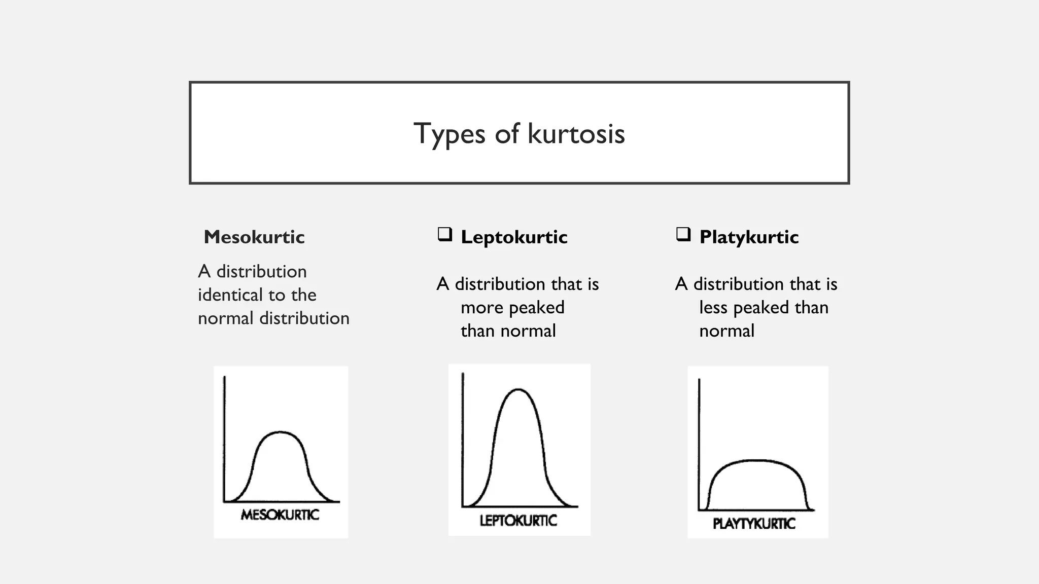 Skewness and Kurtosis | PPT