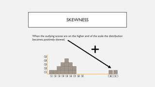 Skewness and Kurtosis | PPT