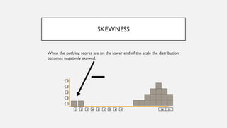 Skewness and Kurtosis | PPT