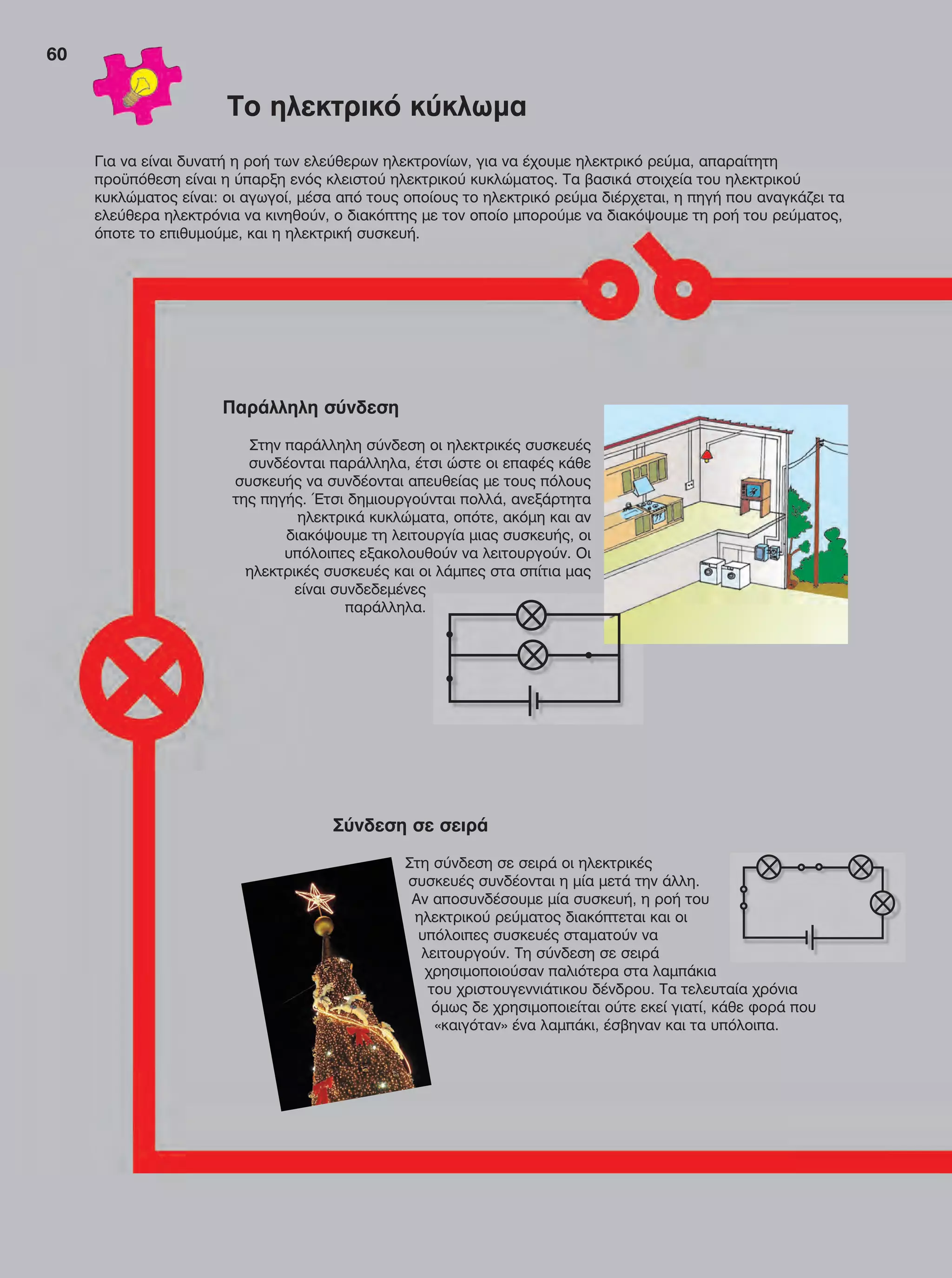 60
Παράλληλη σύνδεση
Στην παράλληλη σύνδεση οι ηλεκτρικές συσκευές
συνδέονται παράλληλα, έτσι ώστε οι επαφές κάθε
συσκευής να συνδέονται απευθείας με τους πόλους
της πηγής. Έτσι δημιουργούνται πολλά, ανεξάρτητα
ηλεκτρικά κυκλώματα, οπότε, ακόμη και αν
διακόψουμε τη λειτουργία μιας συσκευής, οι
υπόλοιπες εξακολουθούν να λειτουργούν. Οι
ηλεκτρικές συσκευές και οι λάμπες στα σπίτια μας
είναι συνδεδεμένες
παράλληλα.
Για να είναι δυνατή η ροή των ελεύθερων ηλεκτρονίων, για να έχουμε ηλεκτρικό ρεύμα, απαραίτητη
προϋπόθεση είναι η ύπαρξη ενός κλειστού ηλεκτρικού κυκλώματος. Τα βασικά στοιχεία του ηλεκτρικού
κυκλώματος είναι: οι αγωγοί, μέσα από τους οποίους το ηλεκτρικό ρεύμα διέρχεται, η πηγή που αναγκάζει τα
ελεύθερα ηλεκτρόνια να κινηθούν, ο διακόπτης με τον οποίο μπορούμε να διακόψουμε τη ροή του ρεύματος,
όποτε το επιθυμούμε, και η ηλεκτρική συσκευή.
Σύνδεση σε σειρά
Στη σύνδεση σε σειρά οι ηλεκτρικές
συσκευές συνδέονται η μία μετά την άλλη.
Αν αποσυνδέσουμε μία συσκευή, η ροή του
ηλεκτρικού ρεύματος διακόπτεται και οι
υπόλοιπες συσκευές σταματούν να
λειτουργούν. Τη σύνδεση σε σειρά
χρησιμοποιούσαν παλιότερα στα λαμπάκια
του χριστουγεννιάτικου δένδρου. Τα τελευταία χρόνια
όμως δε χρησιμοποιείται ούτε εκεί γιατί, κάθε φορά που
«καιγόταν» ένα λαμπάκι, έσβηναν και τα υπόλοιπα.
Το ηλεκτρικό κύκλωμα
FYSIKA E DIMOT MATHITI.indb 60 2/12/13 4:33 PM
 