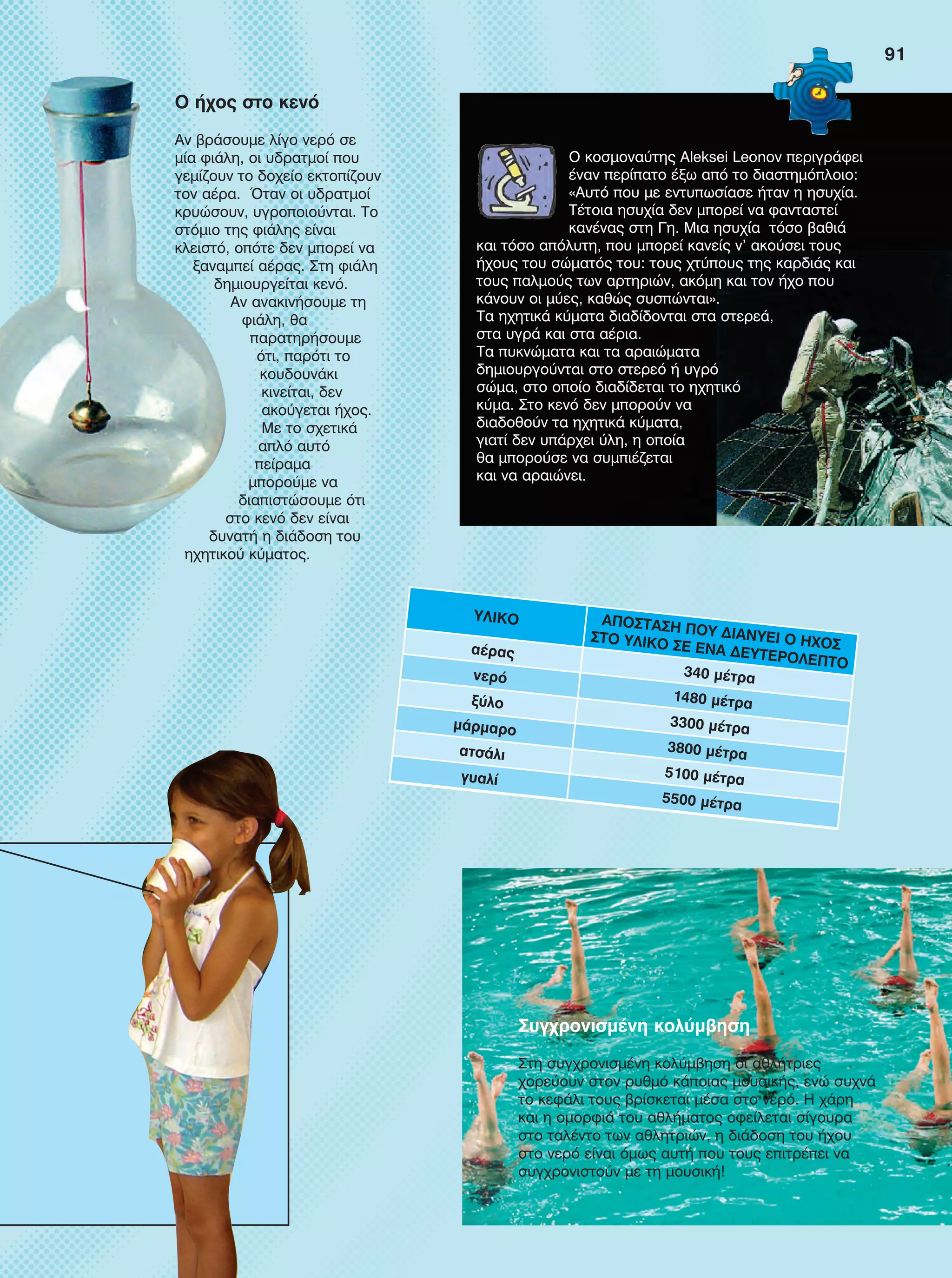 Ο κοσμοναύτης Aleksei Leonov περιγράφει
έναν περίπατο έξω από το διαστημόπλοιο:
«Αυτό που με εντυπωσίασε ήταν η ησυχία.
Τέτοια ησυχία δεν μπορεί να φανταστεί
κανένας στη Γη. Μια ησυχία τόσο βαθιά
και τόσο απόλυτη, που μπορεί κανείς ν’ ακούσει τους
ήχους του σώματός του: τους χτύπους της καρδιάς και
τους παλμούς των αρτηριών, ακόμη και τον ήχο που
κάνουν οι μύες, καθώς συσπώνται».
Tα ηχητικά κύματα διαδίδονται στα στερεά,
στα υγρά και στα αέρια.
Τα πυκνώματα και τα αραιώματα
δημιουργούνται στο στερεό ή υγρό
σώμα, στο οποίο διαδίδεται το ηχητικό
κύμα. Στο κενό δεν μπορούν να
διαδοθούν τα ηχητικά κύματα,
γιατί δεν υπάρχει ύλη, η οποία
θα μπορούσε να συμπιέζεται
και να αραιώνει.
Ο ήχος στο κενό
Αν βράσουμε λίγο νερό σε
μία φιάλη, οι υδρατμοί που
γεμίζουν το δοχείο εκτοπίζουν
τον αέρα. Όταν οι υδρατμοί
κρυώσουν, υγροποιούνται. Το
στόμιο της φιάλης είναι
κλειστό, οπότε δεν μπορεί να
ξαναμπεί αέρας. Στη φιάλη
δημιουργείται κενό.
Αν ανακινήσουμε τη
φιάλη, θα
παρατηρήσουμε
ότι, παρότι το
κουδουνάκι
κινείται, δεν
ακούγεται ήχος.
Με το σχετικά
απλό αυτό
πείραμα
μπορούμε να
διαπιστώσουμε ότι
στο κενό δεν είναι
δυνατή η διάδοση του
ηχητικού κύματος.
91
ΥΛΙΚΟ ΑΠΟΣΤΑΣΗ ΠΟΥ ΔΙΑΝΥΕΙ Ο ΗΧΟΣΣΤΟ ΥΛΙΚΟ ΣΕ ΕΝΑ ΔΕΥΤΕΡΟΛΕΠΤΟ
αέρας
340 μέτρανερό
1480 μέτραξύλο
3300 μέτραμάρμαρο
3800 μέτραατσάλι
5100 μέτραγυαλί
5500 μέτρα
Συγχρονισμένη κολύμβηση
Στη συγχρονισμένη κολύμβηση οι αθλήτριες
χορεύουν στον ρυθμό κάποιας μουσικής, ενώ συχνά
το κεφάλι τους βρίσκεται μέσα στο νερό. Η χάρη
και η ομορφιά του αθλήματος οφείλεται σίγουρα
στο ταλέντο των αθλητριών, η διάδοση του ήχου
στο νερό είναι όμως αυτή που τους επιτρέπει να
συγχρονιστούν με τη μουσική!
FYSIKA E DIMOT MATHITI.indb 91 2/12/13 4:35 PM
 