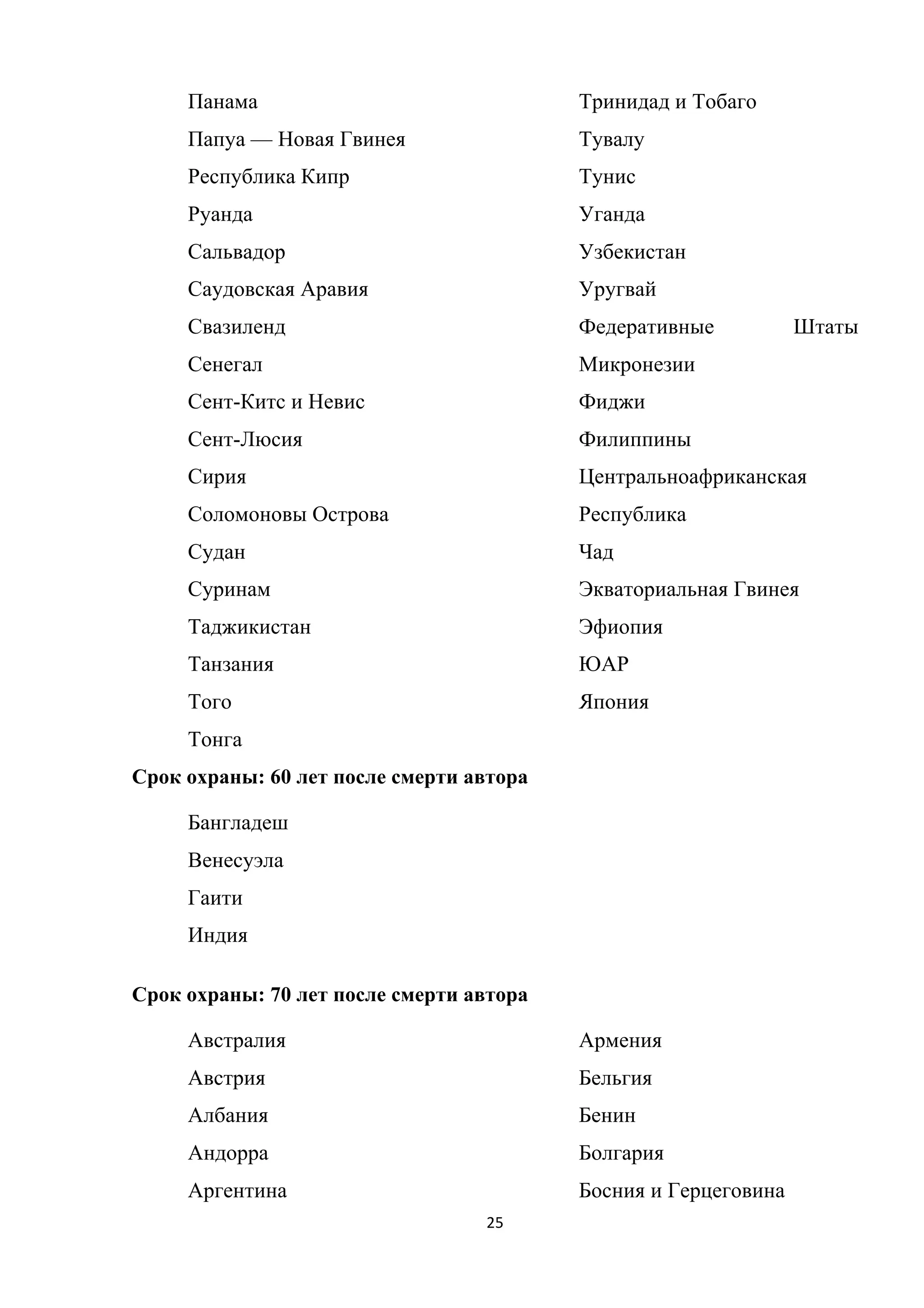 25	
	
Панама
Папуа — Новая Гвинея
Республика Кипр
Руанда
Сальвадор
Саудовская Аравия
Свазиленд
Сенегал
Сент-Китс и Невис
Сент-Люсия
Сирия
Соломоновы Острова
Судан
Суринам
Таджикистан
Танзания
Того
Тонга
Тринидад и Тобаго
Тувалу
Тунис
Уганда
Узбекистан
Уругвай
Федеративные Штаты
Микронезии
Фиджи
Филиппины
Центральноафриканская
Республика
Чад
Экваториальная Гвинея
Эфиопия
ЮАР
Япония
Срок охраны: 60 лет после смерти автора
Бангладеш
Венесуэла
Гаити
Индия
Срок охраны: 70 лет после смерти автора
Австралия
Австрия
Албания
Андорра
Аргентина
Армения
Бельгия
Бенин
Болгария
Босния и Герцеговина
 
