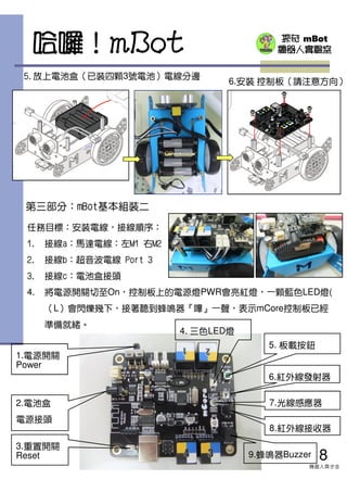 探奇 mBot
機器人實驗室
第三部分：mBot基本組裝二
哈囉！mBot
任務目標：安裝電線，接線順序：
1. 接線a：馬達電線：左M1 右M2
2. 接線b：超音波電線 Port 3
3. 接線c：電池盒接頭
4. 將電源開關切至On，控制板上的電源燈PWR會亮紅燈，一顆藍色LED燈(
（L）會閃爍幾下，接著聽到蜂鳴器『嗶』一聲，表示mCore控制板已經
準備就緒。
8
機器人齊步走
3.重置開關
Reset
2.電池盒
電源接頭
1.電源開關
Power
9.蜂鳴器Buzzer
8.紅外線接收器
6.紅外線發射器
7.光線感應器
4. 三色LED燈
5. 板載按鈕
6.安裝 控制板（請注意方向）
5.放上電池盒（已裝四顆3號電池）電線分邊
 