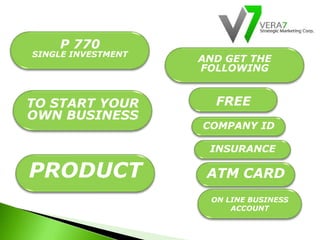 P 770 SINGLE INVESTMENT AND GET THE FOLLOWING FREE TO START YOUR OWN BUSINESS COMPANY ID INSURANCE PRODUCT ATM CARD ON LINE BUSINESS ACCOUNT ©Julius Chiu 2010 – Vera7 Bohol 