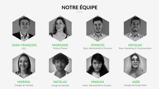 JEAN-FRANÇOIS MORGANE IGNACIO NICOLAS
MARINA NICOLAS MAOUIA JADE
NOTRE ÉQUIPE
CEO Product Owner Resp. AdministraUf et Financier Resp. MarkeUng et CommunicaUon
Chargée de clientèle Chargé de clientèle Assist. AdministraUf et Compta Chargée de Projets Web
 