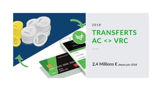 2 0 1 8
TRANSFERTS
AC <> VRC
2,4 Millions € depuis juin 2018
 