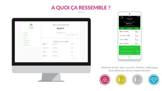 DisUncUon de l’Or « Spot » avec l’Or « Premium » uUlisé jusque
là par défaut pour tous les comptes VeraCash.
A QUOI ÇA RESSEMBLE ?
 