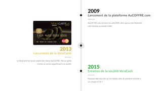 2009
AuCOFFRE.com est lancé en avril 2009, alors que la crise ﬁnancière
s’est étendue au monde enUer.
Lancement de la plateforme AuCOFFRE.com
2015
Pourquoi aller plus loin qu’une simple carte de paiement adossée à
un compte en Or ?
Création de la société VeraCash
2013
La VeraCarte est lancée auprès des clients AuCOFFRE. Elle est gérée
comme un service appartenant à la société.
Lancement de la VeraCarte
 