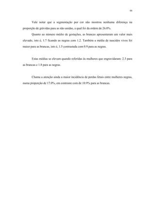 44 
Vale notar que a segmentação por cor não mostrou nenhuma diferença na proporção de grávidas para as não unidas, a qual foi da ordem de 26.0%. 
Quanto ao número médio de gestações, as brancas apresentaram um valor mais elevado, isto é, 1.7 ficando as negras com 1.2. Também a média de nascidos vivos foi maior para as brancas, isto é, 1.5 contrastada com 0.9 para as negras. 
Estas médias se elevam quando referidas às mulheres que engravidaram: 2.3 para as brancas e 1.8 para as negras. 
Chama a atenção ainda a maior incidência de perdas fetais entre mulheres negras, numa proporção de 17.0%, em contraste com de 10.9% para as brancas.  