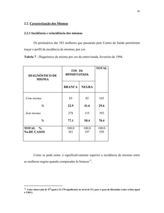 49 
2.2. Caracterização dos Miomas 
2.2.1 Incidência e reincidência dos miomas 
Os prontuários das 583 mulheres que passaram pelo Centro de Saúde permitiram traçar o perfil da incidência de miomas, por cor. 
Tabela 7 - Diagnóstico de mioma por cor da entrevistada, fevereiro de 1994. 
DIAGNÓSTICO DE MIOMA 
TOTAL 
COR DA 
ENTREVISTADA 
BRANCA 
NEGRA 
. Com mioma 
% 
. Sem mioma 
% 
83 
22.9 
278 
77.1 
82 
41.6 
115 
58.4 
165 
29.6 
393 
70.4 
TOTAL % 
100.0 
100.0 
197 
100.0 
558 
No.DE CASOS 
361 
Como se pode notar, é significativamente superior a incidência de miomas entre as mulheres negras quando comparadas às brancas15. 
15. Valor observado de X2 igual a 21,770 significante ao nível de 5% para 1 grau de liberdade (valor crítico igual a 3.861).  