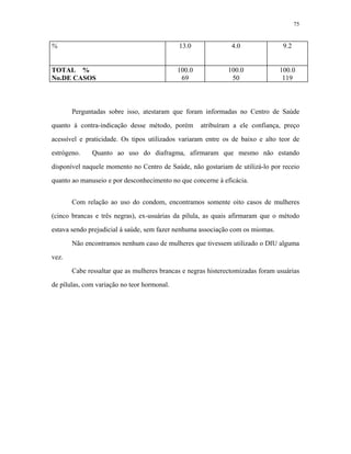 75 
% 
13.0 
4.0 
9.2 
TOTAL % 
No.DE CASOS 
100.0 
69 
100.0 
50 
100.0 
119 
Perguntadas sobre isso, atestaram que foram informadas no Centro de Saúde quanto à contra-indicação desse método, porém atribuíram a ele confiança, preço acessível e praticidade. Os tipos utilizados variaram entre os de baixo e alto teor de estrógeno. Quanto ao uso do diafragma, afirmaram que mesmo não estando disponível naquele momento no Centro de Saúde, não gostariam de utilizá-lo por receio quanto ao manuseio e por desconhecimento no que concerne à eficácia. 
Com relação ao uso do condom, encontramos somente oito casos de mulheres (cinco brancas e três negras), ex-usuárias da pílula, as quais afirmaram que o método estava sendo prejudicial à saúde, sem fazer nenhuma associação com os miomas. 
Não encontramos nenhum caso de mulheres que tivessem utilizado o DIU alguma vez. 
Cabe ressaltar que as mulheres brancas e negras histerectomizadas foram usuárias de pílulas, com variação no teor hormonal.  