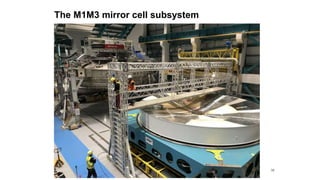 M1M3 mirror cell data
39
● 156 force actuators and sensors producing data at 50Hz
● Can we record and analyze the M1M3 dat...