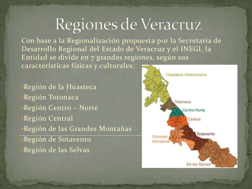 Veracruz y sus Regiones Económicas