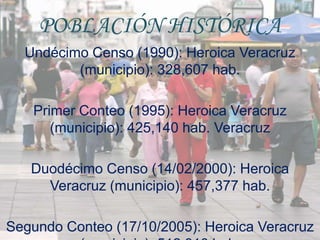 POBLACIÓN HISTÓRICA
  Undécimo Censo (1990): Heroica Veracruz
         (municipio): 328,607 hab.

   Primer Conteo (1995): Heroica Veracruz
      (municipio): 425,140 hab. Veracruz

   Duodécimo Censo (14/02/2000): Heroica
     Veracruz (municipio): 457,377 hab.

Segundo Conteo (17/10/2005): Heroica Veracruz
 