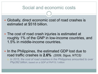 Social and economic costs
 Globally, direct economic cost of road crashes is
estimated at $518 billion.
 The cost of road crash injuries is estimated at
roughly 1% of the GNP in low-income countries, and
1.5% in middle-income countries.
 In the Philippines, the estimated GDP lost due to
road traffic crashes is 2.6% (2009, Sigua, NTCS)
 In 2015, the cost of road crashes in the Philippines amounted to over
Php392 billion, based on a GDP of PhP15.1 trillion
 