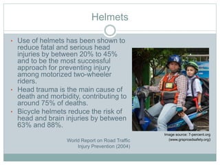 Helmets
• Use of helmets has been shown to
reduce fatal and serious head
injuries by between 20% to 45%
and to be the most successful
approach for preventing injury
among motorized two-wheeler
riders.
• Head trauma is the main cause of
death and morbidity, contributing to
around 75% of deaths.
• Bicycle helmets reduce the risk of
head and brain injuries by between
63% and 88%.
World Report on Road Traffic
Injury Prevention (2004)
Image source: 7-percent.org
(www.grsproadsafety.org)
 