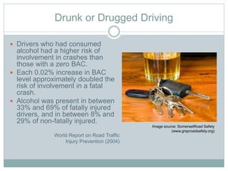 Drunk or Drugged Driving
 Drivers who had consumed
alcohol had a higher risk of
involvement in crashes than
those with a zero BAC.
 Each 0.02% increase in BAC
level approximately doubled the
risk of involvement in a fatal
crash.
 Alcohol was present in between
33% and 69% of fatally injured
drivers, and in between 8% and
29% of non-fatally injured.
World Report on Road Traffic
Injury Prevention (2004)
Image source: SomersetRoad Safety
(www.grsproadsafety.org)
 
