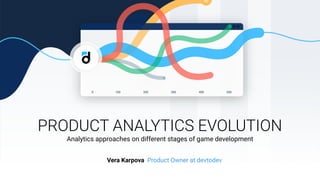 PRODUCT ANALYTICS EVOLUTION
Analytics approaches on different stages of game development
Vera Karpova Product Owner at devtodev
 