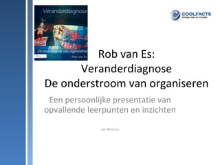 Rob van Es: Veranderdiagnose De onderstroom van organiseren Een persoonlijke presentatie van opvallende leerpunten en inzichten Jan Wietsma 