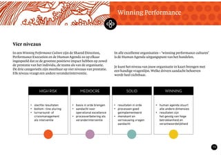 TekstMastering the Mystery
13
Vier niveaus
Winning Performance
In een Winning Performance Culture zijn de Shared Direction,
Performance Execution en de Human Agenda zo op elkaar
ingespeeld dat ze de grootste positieve impact hebben op zowel
de prestatie van het individu, de teams als van de organisatie.
De drie categorieën zijn meetbaar op vier niveaus van prestatie.
Elk niveau vraagt een andere veranderinterventie.
In alle excellente organisaties – ‘winning performance cultures’
is de Human Agenda uitgangspunt van het handelen.
Je kunt het niveau van jouw organisatie in kaart brengen met
een handige vragenlijst. Welke drivers aandacht behoeven
wordt heel zichtbaar.
• slechte resultaten
• bottom –line sturing
• turnaround- of
crisismanagement
als interventie
• human agenda stuurt
alle andere dimensies
• resultaten zijn
het gevolg van hoge
betrokkenheid en
verantwoordelijkheid
• resultaten in orde
• processen goed
geimplementeerd
• menskant en
vernieuwing vragen
aandacht
• basis in orde brengen
• aandacht voor
operational excellence
• procesverbetering als
veranderinterventie
HIGH RISK MEDIOCRE SOLID WINNING
 