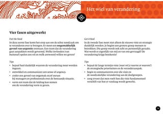 TekstMastering the Mystery
16
Vier fasen uitgewerkt
Het wiel van verandering
Feel the Need
In deze eerste fase komt het erop aan om de echte noodzaak om
te veranderen over te brengen. Er moet een ongemakkelijk
gevoel van urgentie ontstaan. Een team dat de verandering
gaat aanpakken wordt gevormd. Welke invloeden (van
buitenaf) spelen een rol en welk antwoord willen we geven?
Tips
• bepaal heel duidelijk waarom de verandering moet worden
ingezet.
• ontwikkel en communiceer een sense of urgency.
• creëer een gevoel van ongemak en/of onrust
bij managers en professionals over de bestaande situatie.
• vorm een team dat de leiding kan nemen
om de verandering vorm te geven.
Get it Real
In de tweede fase moet niet alleen de nieuwe visie en strategie
duidelijk worden. Je begint een grotere groep mensen te
betrekken. Die groep wordt ook echt en persoonlijk geraakt.
Wat wordt er eigenlijk van mij en van ons gevraagd? De
verandering krijgt betekenis?
Tips
• bepaal de lange termijn visie (waar wil je naartoe en waarom?)
de strategische prioriteiten en de veranderaanpak.
• begin te communiceren over die visie en
de noodzakelijke verandering aan de doelgroepen.
• zorg ervoor dat men voelt hoe die visie fundamenteel
verschilt van hoe er vandaag wordt gewerkt.
 