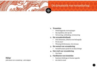 TekstMastering the Mystery
3
De dynamiek van verandering
1. Transities
• Onderliggende overtuigingen
• Op expeditie, niet op reis
• Verwarring, verbinding, vernieuwing
2. De veranderdriehoek
• Drie dimensies, alledrie even belangrijk
• Fit én sexy?
• Winning Performance, vier niveaus
3. De wortel van verandering
• Verschil tussen quick fix en deep change
4. Het wiel van verandering
• Vier fasen
5. Faciliteren van transities
• business challenge en human agenda
• de cirkel is rond
Bijlage
John Kotter over verandering – acht stappen
 