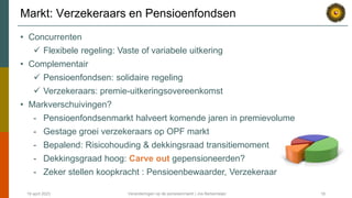Veranderingen op de pensioenmarkt - Presentatie Jos Berkemeijer 2023