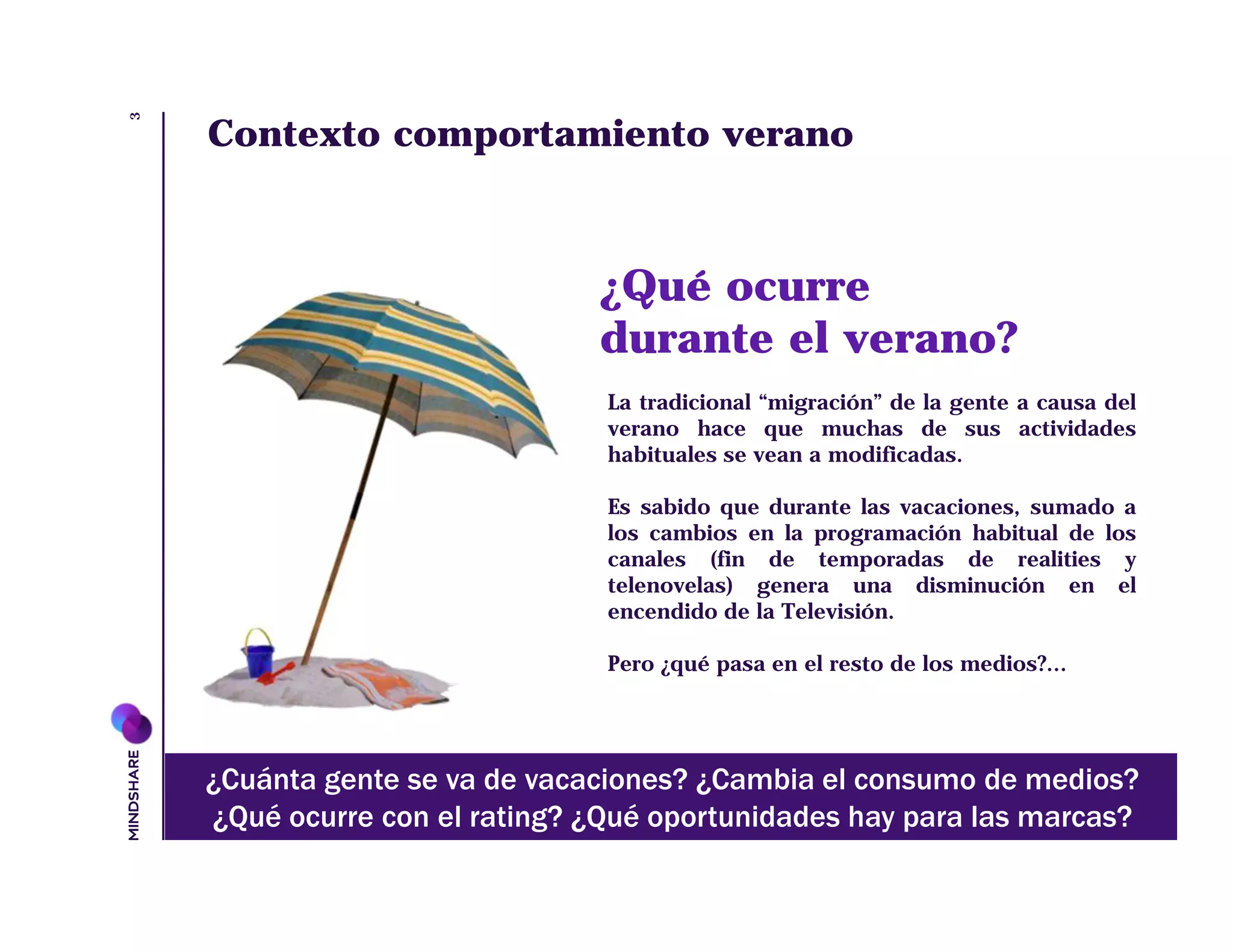 3
    Contexto comportamiento verano



                               ¿Qué ocurre
                               durante el verano?
                                La tradicional “migración” de la gente a causa del
                                verano hace que muchas de sus actividades
                                habituales se vean a modificadas.

                                Es sabido que durante las vacaciones, sumado a
                                los cambios en la programación habitual de los
                                canales (fin de temporadas de realities y
                                telenovelas) genera una disminución en el
                                encendido de la Televisión.

                                Pero ¿qué pasa en el resto de los medios?...




    ¿Cuánta gente se va de vacaciones? ¿Cambia el consumo de medios?
    ¿Qué ocurre con el rating? ¿Qué oportunidades hay para las marcas?
 