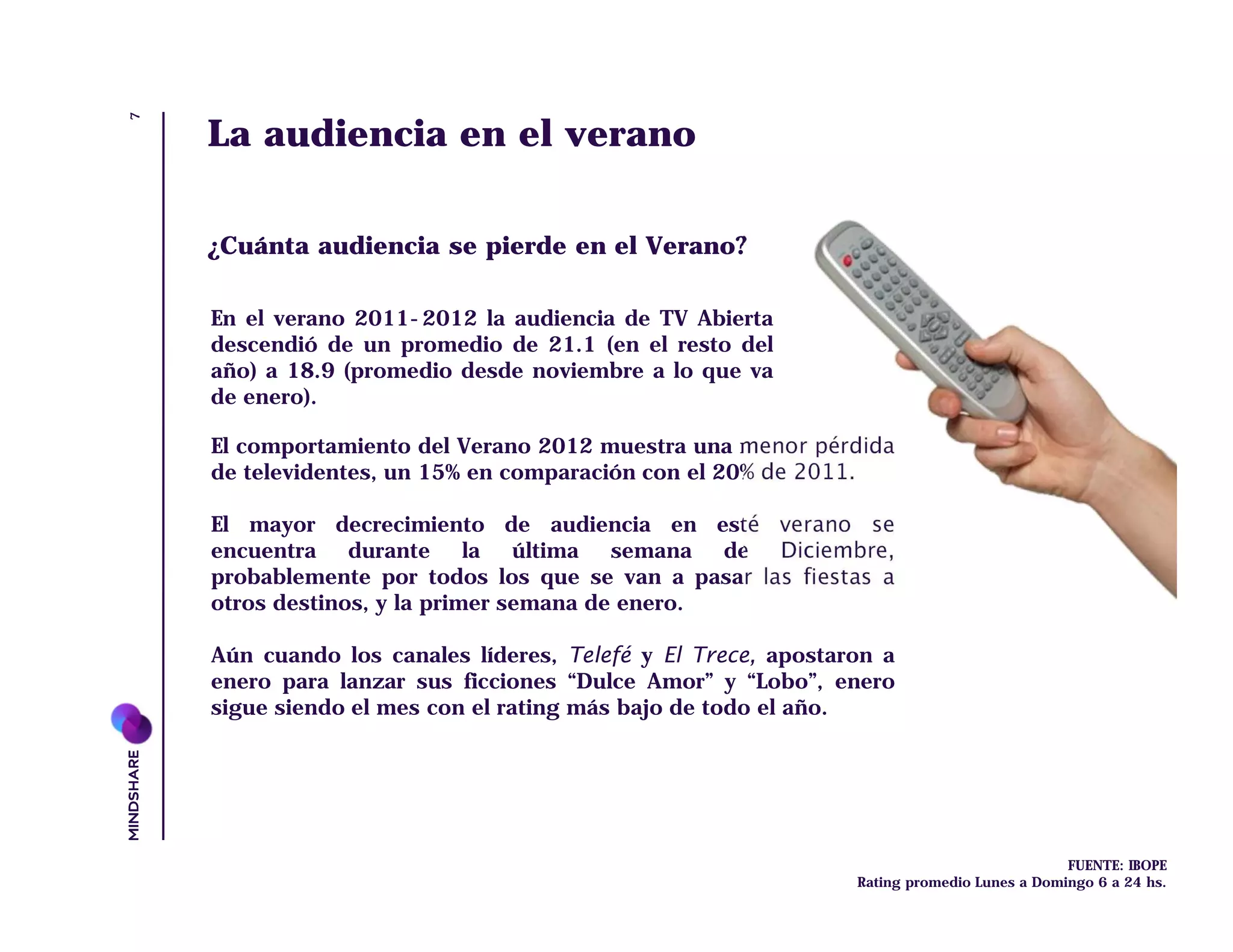 7
    La audiencia en el verano

    ¿Cuánta audiencia se pierde en el Verano?

    En el verano 2011-2012 la audiencia de TV Abierta
    descendió de un promedio de 21.1 (en el resto del
    año) a 18.9 (promedio desde noviembre a lo que va
    de enero).

    El comportamiento del Verano 2012 muestra una menor pérdida
    de televidentes, un 15% en comparación con el 20% de 2011.

    El mayor decrecimiento de audiencia en esté verano se
    encuentra durante la última semana de Diciembre,
    probablemente por todos los que se van a pasar las fiestas a
    otros destinos, y la primer semana de enero.

    Aún cuando los canales líderes, Telefé y El Trece, apostaron a
    enero para lanzar sus ficciones “Dulce Amor” y “Lobo”, enero
    sigue siendo el mes con el rating más bajo de todo el año.




                                                                                          FUENTE: IBOPE
                                                              Rating promedio Lunes a Domingo 6 a 24 hs.
 