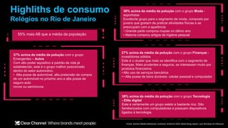 55% mais AB que a média da população
37% acima da média da polução com o grupo
Emergentes – Autos
Com alto poder aquisitivo e padrão de vida já
estabelecido, este é o grupo melhor posicionado
dentro do setor automotivo.
• Alta posse de automóvel, alta pretensão de compra
de um automóvel no próximo ano e alta posse de
seguro auto
novos ou seminovos
38% acima da média da polução com o grupo Moda -
esportistas
Excelente grupo para o segmento de moda, composto por
jovens que gostam de praticar atividades físicas e se
preocupam com a aparência.
• Grande parte comprou roupas no último ano
• Maioria comprou artigos de higiene pessoal
Highliths de consumo
Relógios no Rio de Janeiro
27% acima da média da polução com o grupo Finanças -
investidores sólidos
Este é o cluster que mais se identifica com o segmento de
finanças. Mais prudentes e seguros, se interessam muito por
produtos financeiros
• Alto uso de serviços bancários
• • Alta posse de bens duráveis: celular pessoal e computador
38% acima da média da polução com o grupo Tecnologia
- Elite digital
Este é certamente um grupo seleto e bastante rico. São
familiarizados com computadores e possuem dispositivos
ligados à tecnologia.
Fonte: Kantar|Media Behaviour Institute, Arbitron OOH Advertising report, Last Window of Influence
 