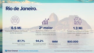 Fonte: MastercardGlobal destination Index 2016; Brazil Turism Ministry 2016;IBGE 2016
RiodeJaneiro.
2ª maior
Economia do Brasil. Um dos
maiores centros econômicos,
culturais e financeiros do país.
1.3 Mi
Turistas Internacionais em 2016.
Cidade mais visitada a Lazer do
Brasil.
6.5 Mi
População Residente da Cidade
do Rio de Janeiro.
87,7%
Dos turistas internacionais querem
voltar ao Brasil
1MM
De turistas no carnaval
94,2%
Dos brasileiros visitantes
pretendem voltar ao Rio
800.000
De turistas no Réveillon
 