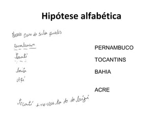 Hipótese alfabética
PERNAMBUCO
TOCANTINS
BAHIA
ACRE
 
