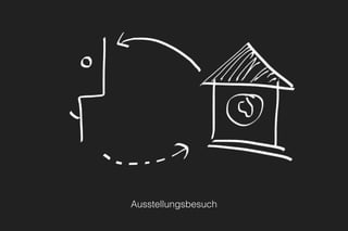 Eine Minute im Web 2016
excelacom, Inc.
 