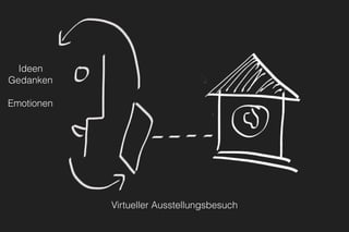 Museen werden „digital“.
mprove photography
 