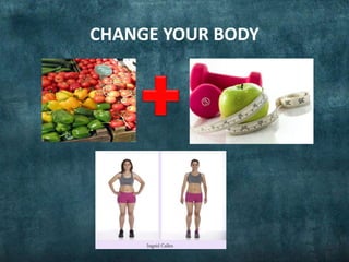 CHANGE YOUR BODY
 