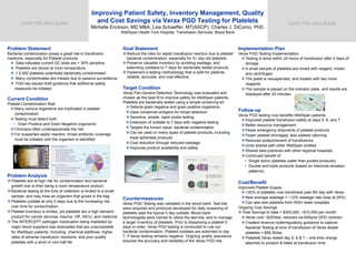Improving Patient Safety, Inventory Management, Quality
and Cost Savings via Verax PGD Testing for Platelets
Michelle Erickson, MD MBA; Lisa Schaeffer, MT(ASCP); Charles J. DiComo, PhD.
WellSpan Health York Hospital, Transfusion Services, Blood Bank
LEAVE THIS AREA BLANK LEAVE THIS AREA BLANK
Problem Statement
Bacterial contamination poses a great risk in transfusion
medicine, especially for Platelet products.
❖ Data indicates current QC tests are < 30% sensitive
❖ Platelets are stored at room temperature
❖ 1:2,000 platelets potentially bacterially contaminated
❖ Many contaminates are missed due to passive surveillance
❖ FDA has issued draft guidance that additional safety
measures be initiated
Current Condition
Platelet Contamination Risk
❖Many various organisms are implicated in platelet
contamination
❖Testing must detect both:
• Gram Positive and Gram Negative organisms
❖Clinicians often underappreciate the risk
❖For suspected septic reaction, broad antibiotic coverage
must be initiated until the organism is identified
Problem Analysis
❖Platelets are at high risk for contamination and bacterial
growth due to their being a room temperature product
❖Bacterial testing at the time of collection is limited to a small
sample, and may miss an organism that grows in the bag
❖Platelets outdate at only 5 days due to the increasing risk
over time for contamination
❖Platelet inventory is limited, yet platelets are a high demand
product for cancer services, trauma, OR, NICU, and medicine
❖The INTERCEPT pathogen inactivation being marketed by
major blood suppliers has downsides that are unacceptable
for WellSpan patients, including: chemical additives, higher
rates of adverse transfusion reactions, and poor quality
platelets with a short in vivo half life
Goal Statement
❖Reduce the risks for septic transfusion reaction due to platelet
bacterial contamination, especially for 5+ day old platelets.
❖Preserve valuable inventory by avoiding wastage, and
extending outdates to 7 days for bacterially tested products.
❖Implement a testing methodology that is safe for patients,
reliable, accurate, and cost effective.
Target Condition
Verax Pan-Genera Detection Technology was evaluated and
chosen as the best fit to improve safety for WellSpan patients.
Platelets are bacterially tested using a simple screening kit:
❖Detects gram negative and gram positive organisms
❖Uses conserved antigens for broad detection
❖Sensitive, simple, rapid onsite testing
❖Extension of outdate to 7 days with negative testing
❖Targets the known issue: bacterial contamination
❖Can be used on many types of platelet products, including
triple apheresis products
❖Cost reduction through reduced wastage
❖Improves product availability and safety
Countermeasures
Verax PGD Testing was validated in the blood bank. Test kits
were acquired and protocols developed for daily screening of
platelets past the typical 5 day outdate. Blood bank
technologists were trained to utilize the test kits, and to manage
a larger inventory of platelets. Prior to dispensing a platelet 5
days or older, Verax PGD testing is conducted to rule out
bacterial contamination. Platelet outdates are extended to day
7, if Verax testing remains negative. Ongoing quality assurance
ensures the accuracy and reliability of the Verax PGD kits.
Implementation Plan
Verax PGD Testing Implementation
❖Testing is done within 24 hours of transfusion after 4 days of
storage
❖A small sample of platelets are mixed with reagent, mixed
and centrifuged
❖The pellet is resuspended, and treated with two more
reagents
❖The sample is placed on the indicator plate, and results are
displayed after 20 minutes
Follow-up
Verax PGD testing now benefits WellSpan patients:
❖Improved platelet transfusion safety at days 5, 6, and 7
❖Better resource management:
❖Fewer emergency shipments of platelet products
❖Fewer platelet shortages; less platelet rationing
❖Reduced postponement of transfusions
❖Units shared with other WellSpan entities
❖Shared best practices with other regional hospitals
❖Continued benefit of:
• Single donor platelets (safer than pooled products)
• Double and triple products (based on historical donation
patterns)
Cost/Benefit
Improved Platelet Supply:
❖>30% of platelets now transfused past 5th day with Verax
❖New average wastage = ~12% wastage rate (was at 25%)
❖Can also test platelets from WSH sister hospitals
Ongoing Cost Savings:
❖Total Savings to date > $300,000; ~$10,000 per month
❖Verax cost ~$25/test, reduced via AllSpire GPO contract
❖Created revenue code/regulatory guidance to capture
Bacterial Testing at time of transfusion of Verax tested
platelets = $56.50/ea.
❖Platelets Verax tested day 5, 6 & 7 – one time charge
attached to product & billed at transfusion time
 
