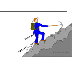 Rachel Bar Yosef, 1997 ©
 