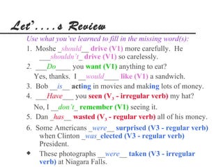 Let’....s Review
  Use what you’ve learned to fill in the missing word(s):
  1. Moshe _should__ drive (V1) more carefully. He
      ___shouldn’t_ drive (V1) so carelessly.
  2. ___Do____ you want (V1) anything to eat?
     Yes, thanks. I __would____ like (V1) a sandwich.
  3. Bob __is__ acting in movies and making lots of money.
  4. ___Have___ you seen (V3 - irregular verb) my hat?
     No, I __don’t_ remember (V1) seeing it.
  5. Dan _has__ wasted (V3 - regular verb) all of his money.
  6. Some Americans _were__ surprised (V3 - regular verb)
      when Clinton _was_elected (V3 - regular verb)
      President.
  x   These photographs __were__ taken (V3 - irregular
      verb) at Niagara Falls.
 