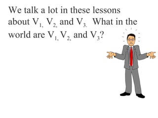 We talk a lot in these lessons
about V1, V2, and V3. What in the
world are V1, V2, and V3?
 