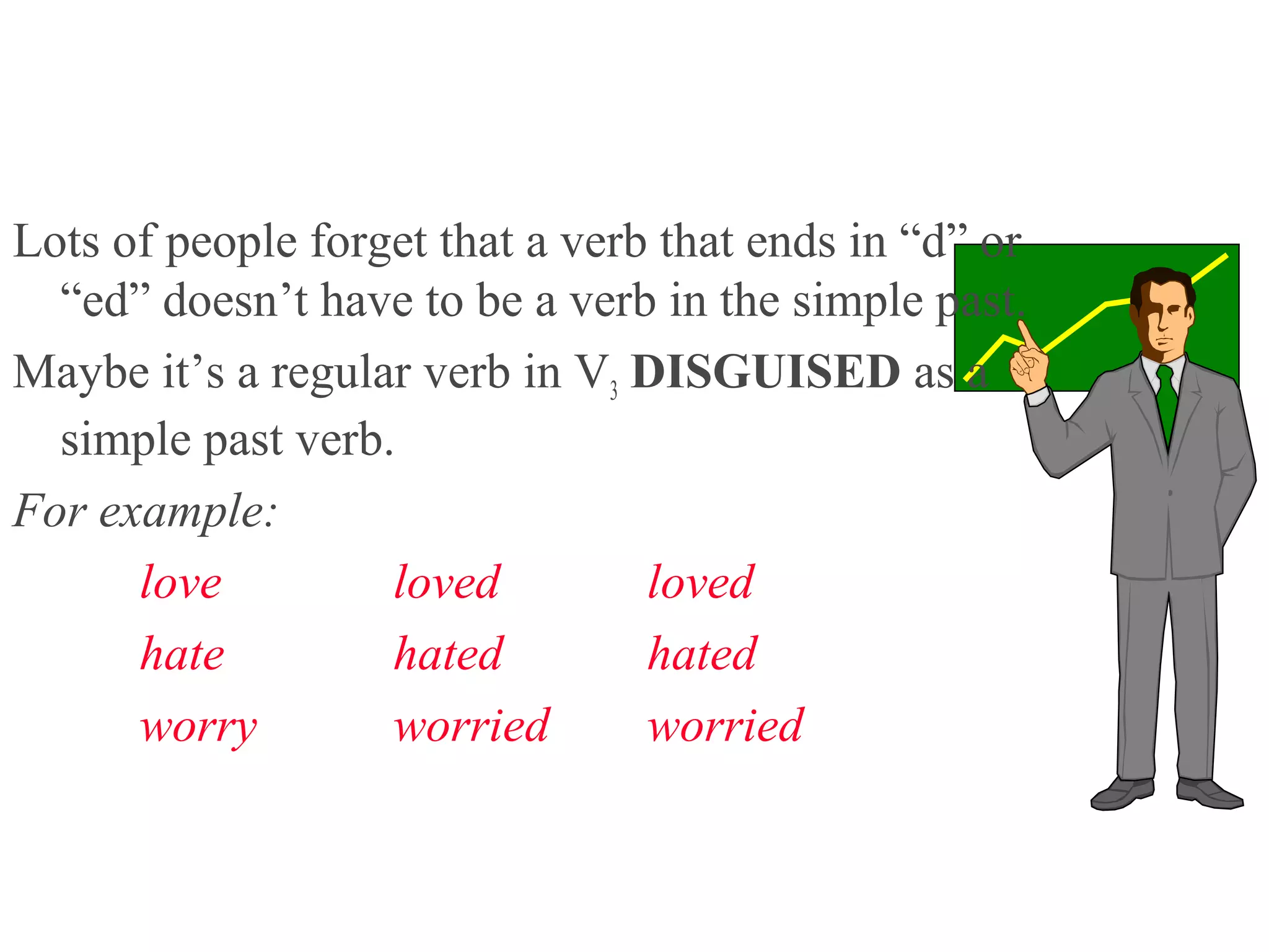 Lots of people forget that a verb that ends in “d” or
  “ed” doesn’t have to be a verb in the simple past.
Maybe it’s a regular verb in V3 DISGUISED as a
  simple past verb.
For example:
      love         loved         loved
      hate         hated         hated
      worry        worried       worried
 